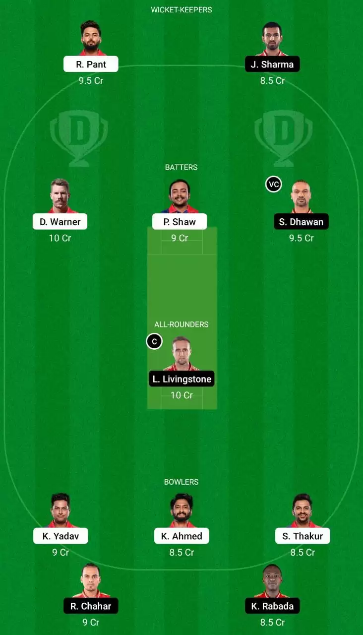 DC vs PBKS Dream11 Team