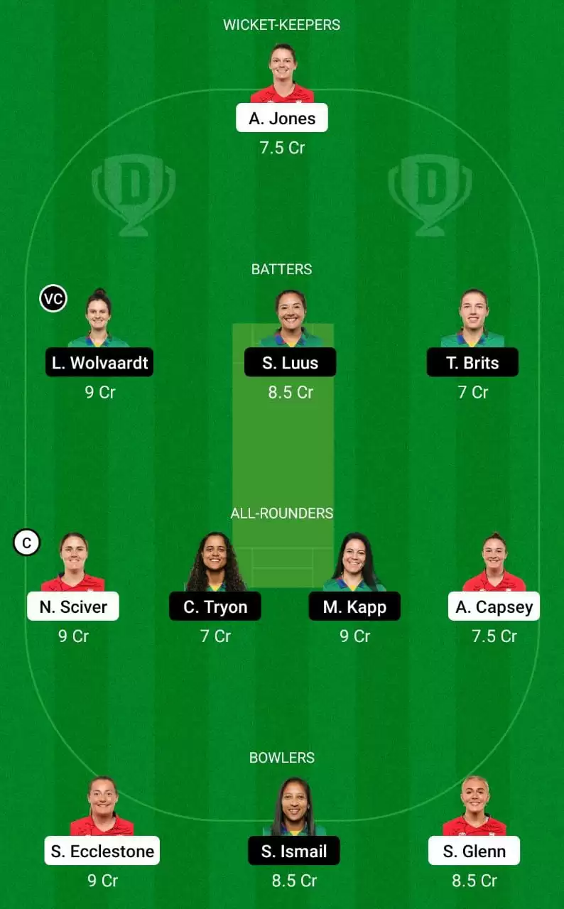 EN-W vs SA-W Dream11 Prediction 2nd semifinal small league team t20 world cup 2023