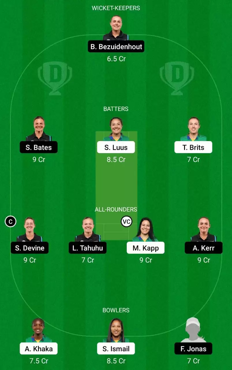 SA-W vs NZ-W Dream11 Prediction Mega League Team