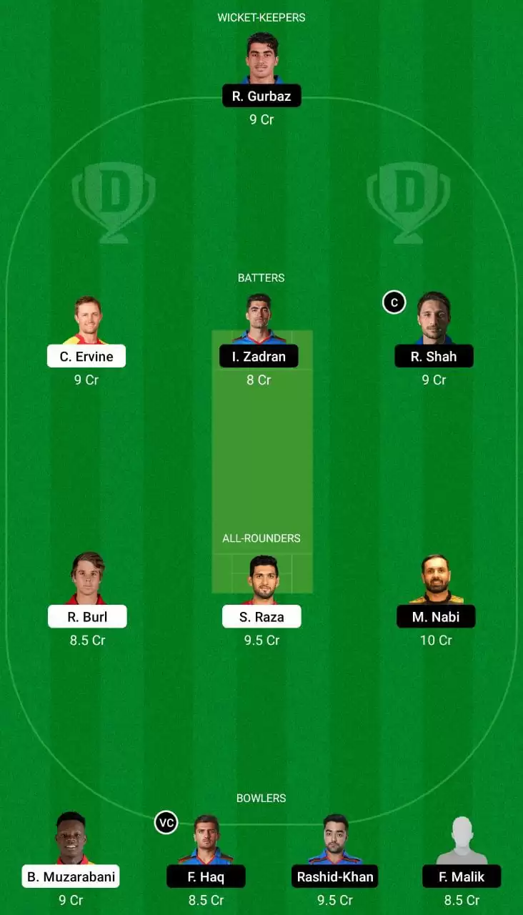 ZIM vs AFG Dream11 Team