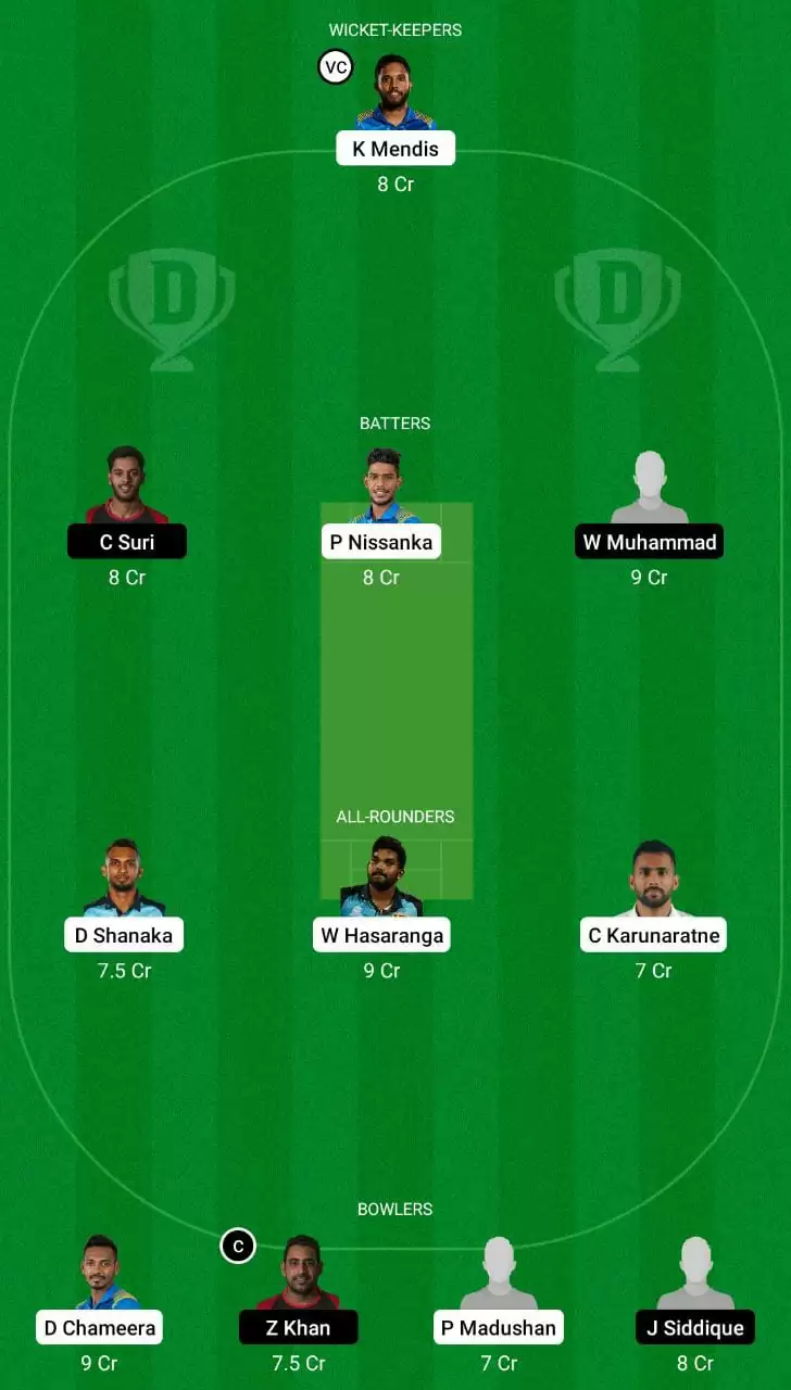 SL vs UAE Dream11 Team