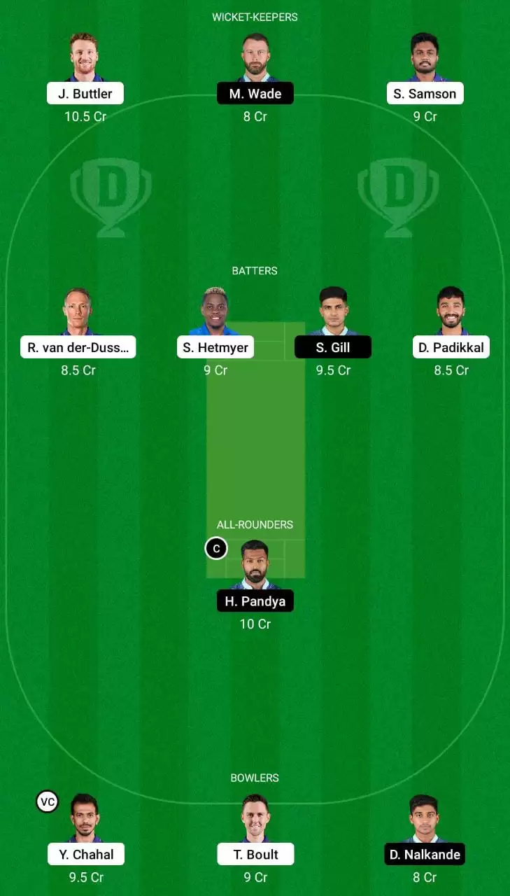 rr vs gt dream 11 team 