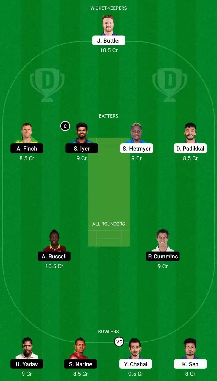 RR vs KOL Dream11 Team