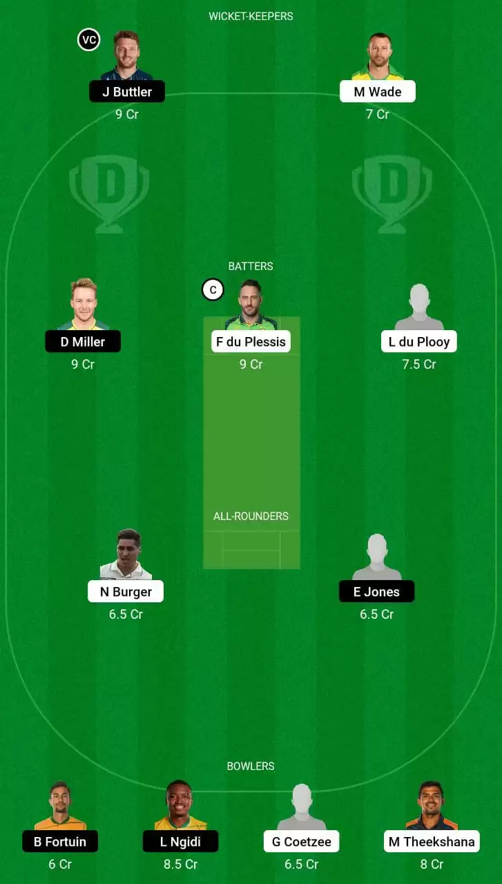 JOH vs PRL Dream11 Grand League Team