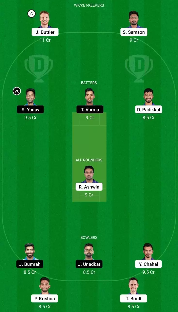 RR vs MI Dream11 Team