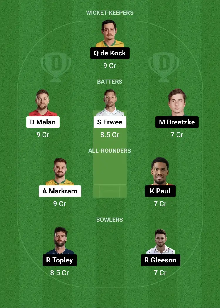 SUNE vs DSG Dream11 Prediction