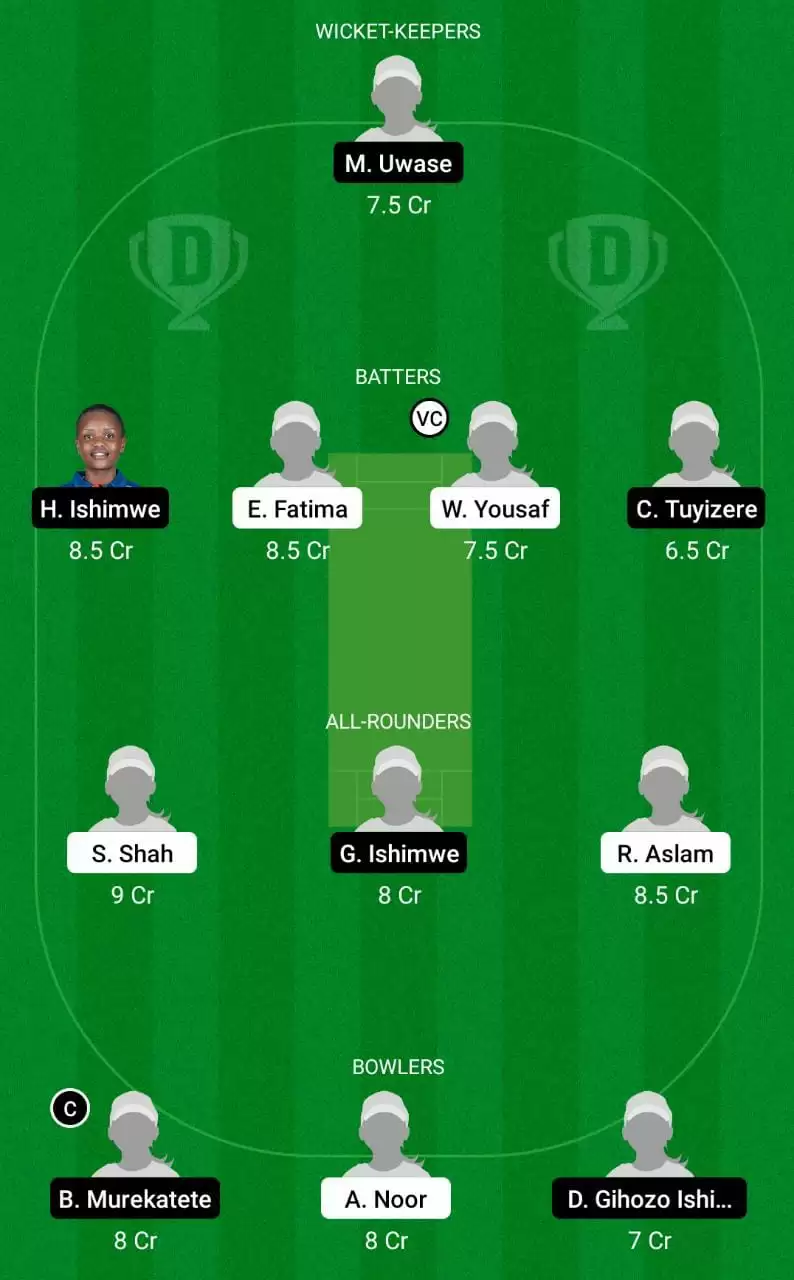 PA-WU19 vs RW-WU19 Dream11 Prediction today mega league team