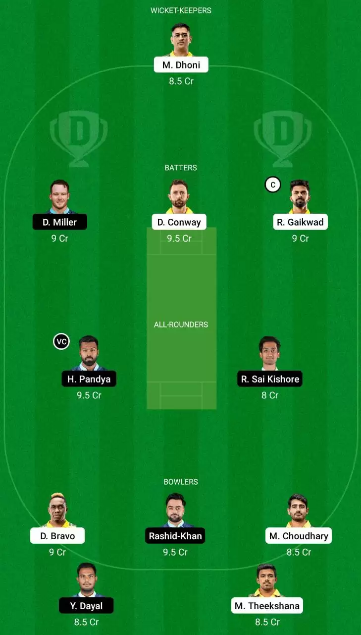 CSK vs GT Dream11 Team