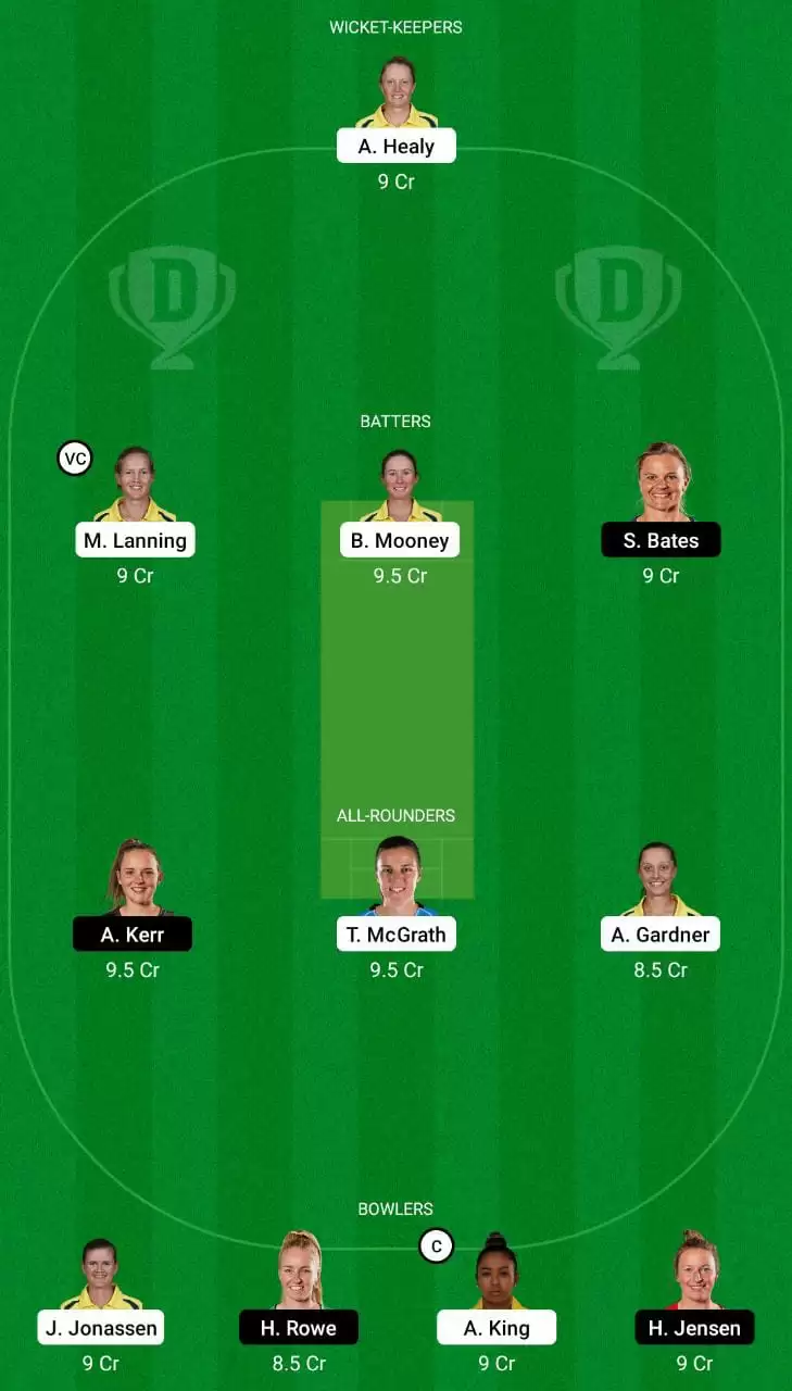 AU-W vs NZ-W Dream11 Team