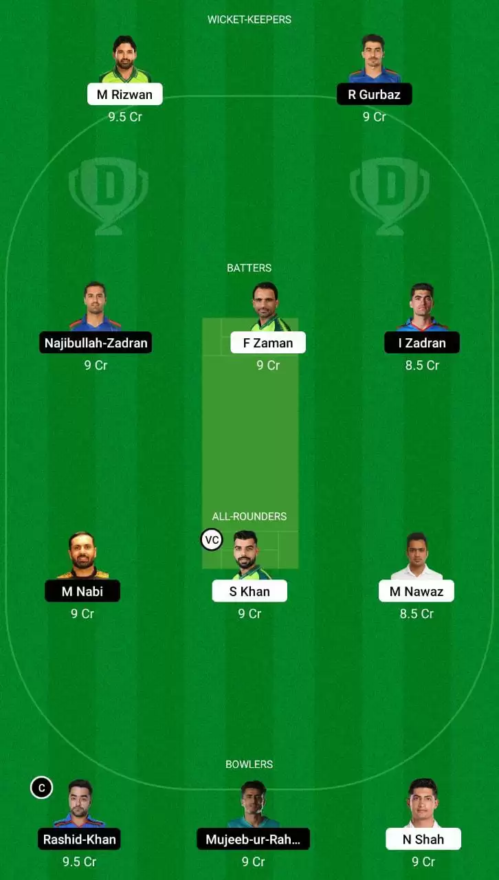 PAK vs  AFG Dream11 Team