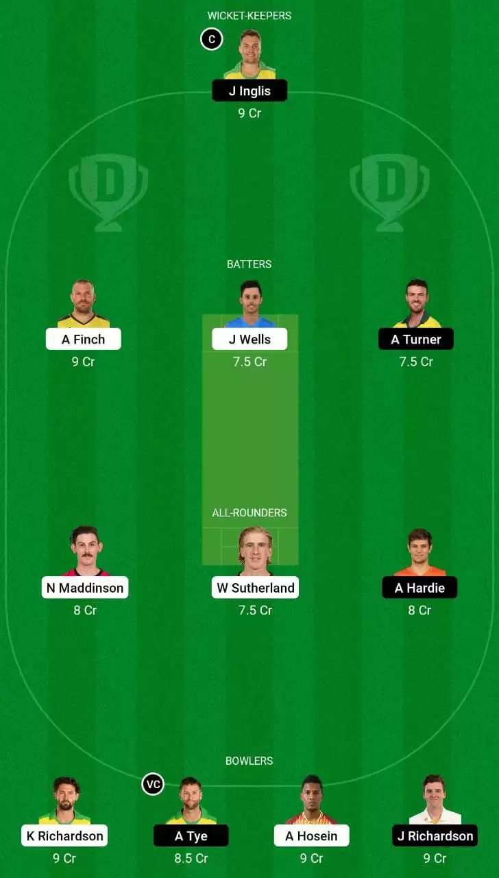 REN vs SCO Dream11 Grand League Team