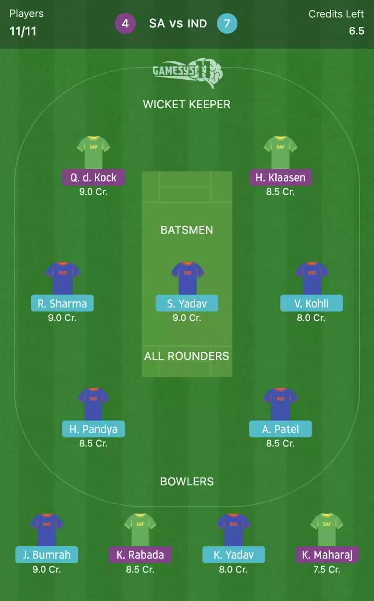 SA vs IND Gamesys11 Fantasy