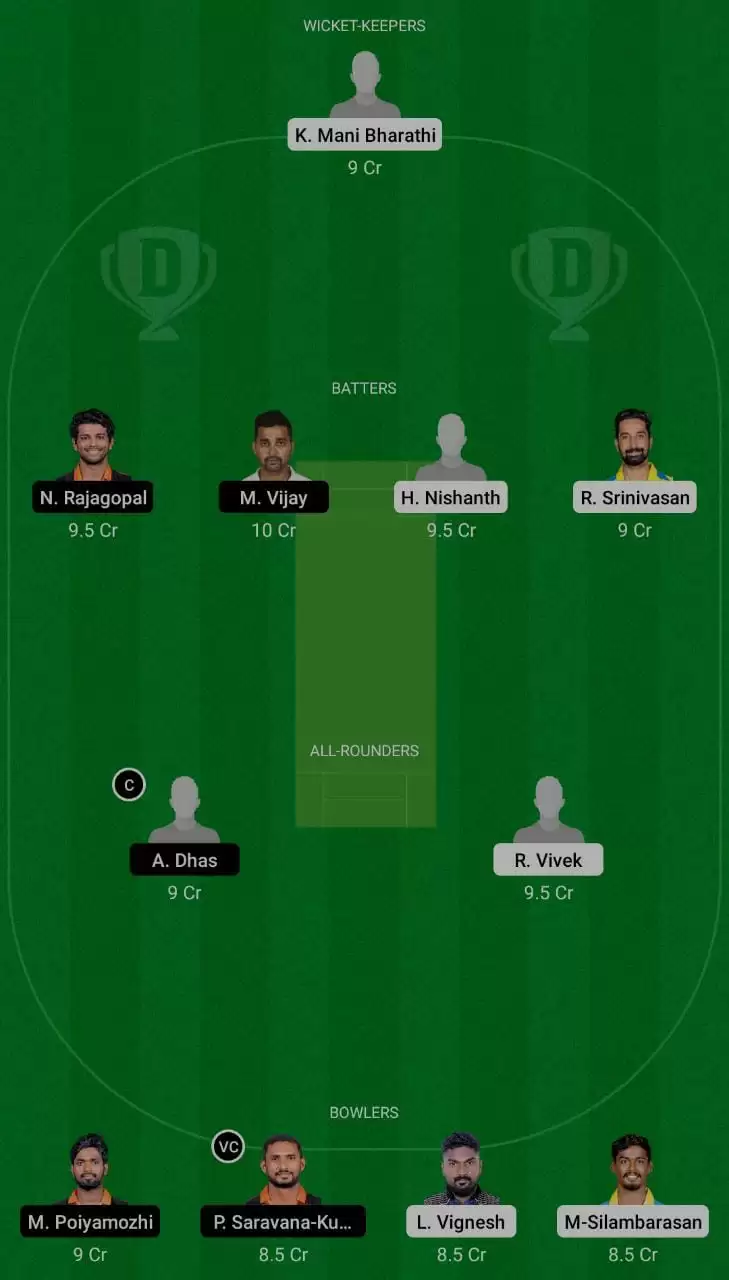 DD vs RTW Dream11 Team