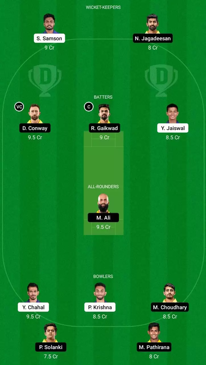 RR vs CSK Dream11 Team