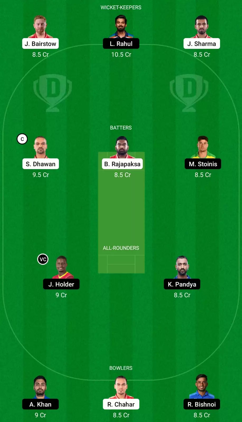 PBKS vs LKN Dream11 Team