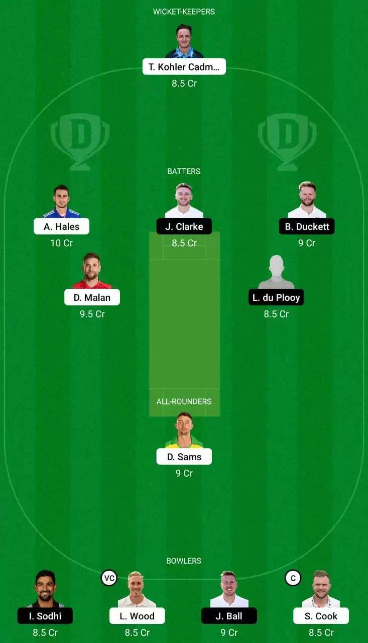 TRT vs WEF Dream11 Team