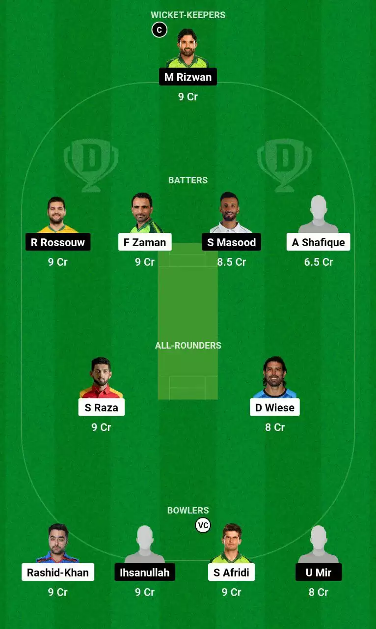 LAH vs MUL Dream11 Team