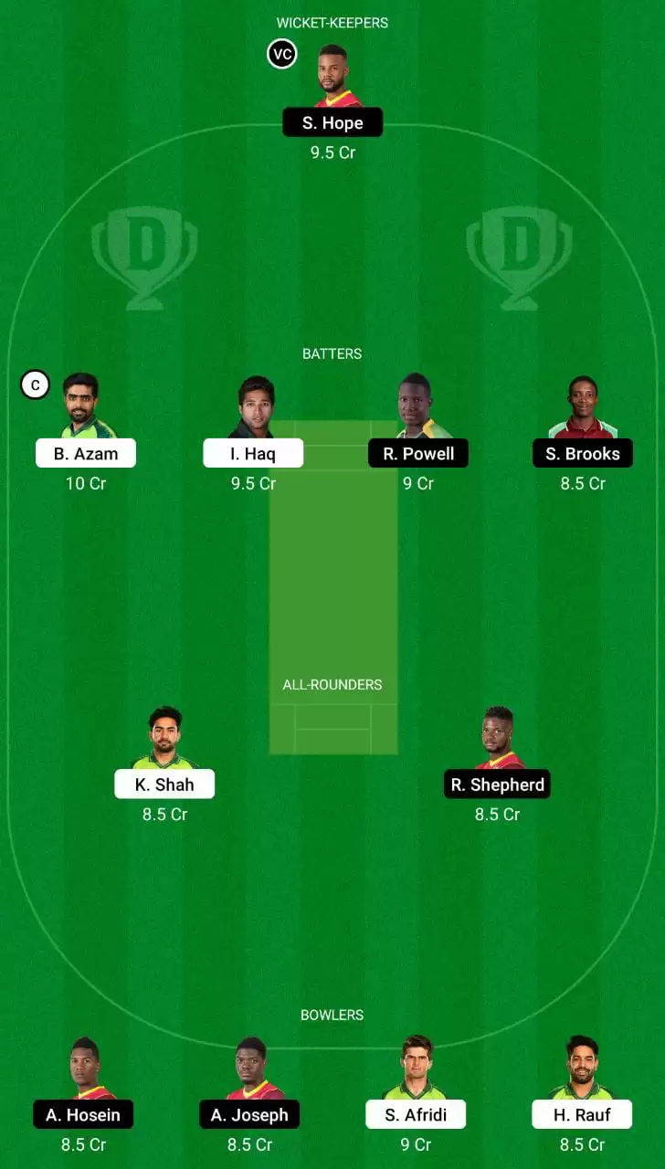 PAK vs WI Dream11 Team