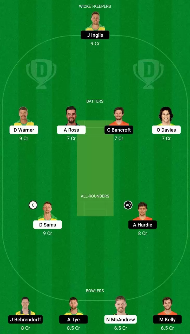 THU vs SCO Dream11 Small League Team