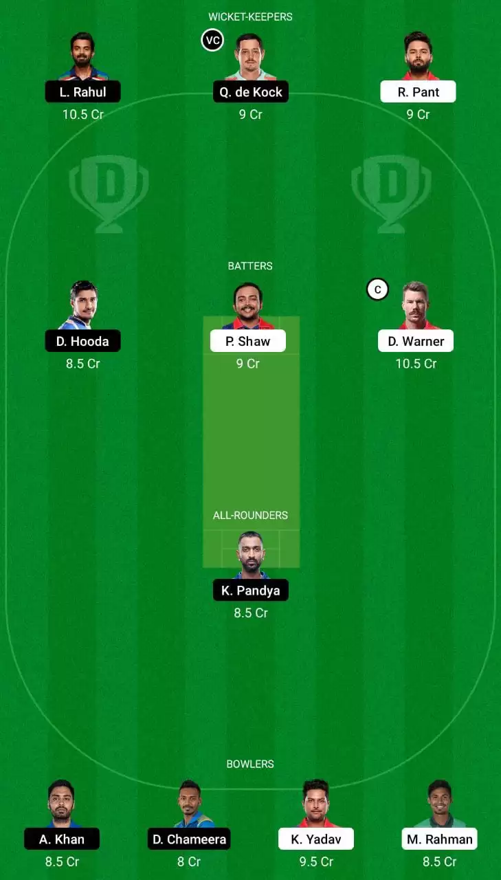 DC vs LKN Dream11 Team