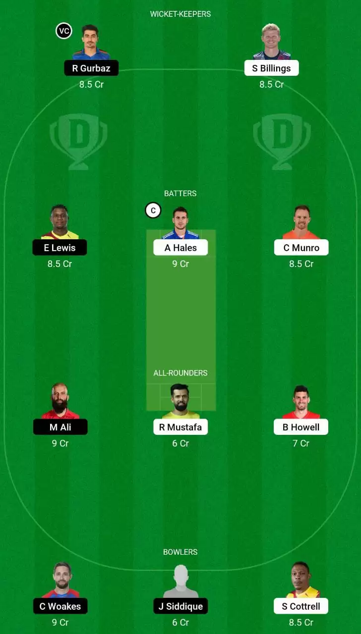 VIP vs SJH Dream11 Grand League Team