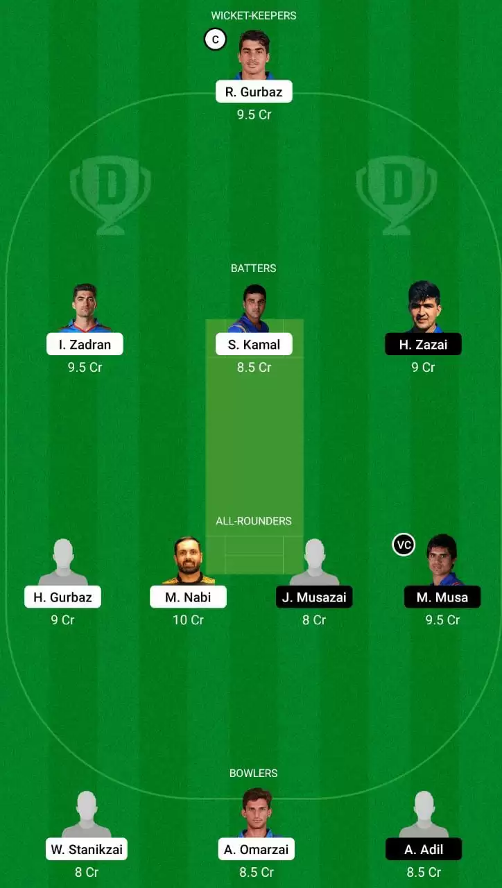 KE vs HS Dream11 Team