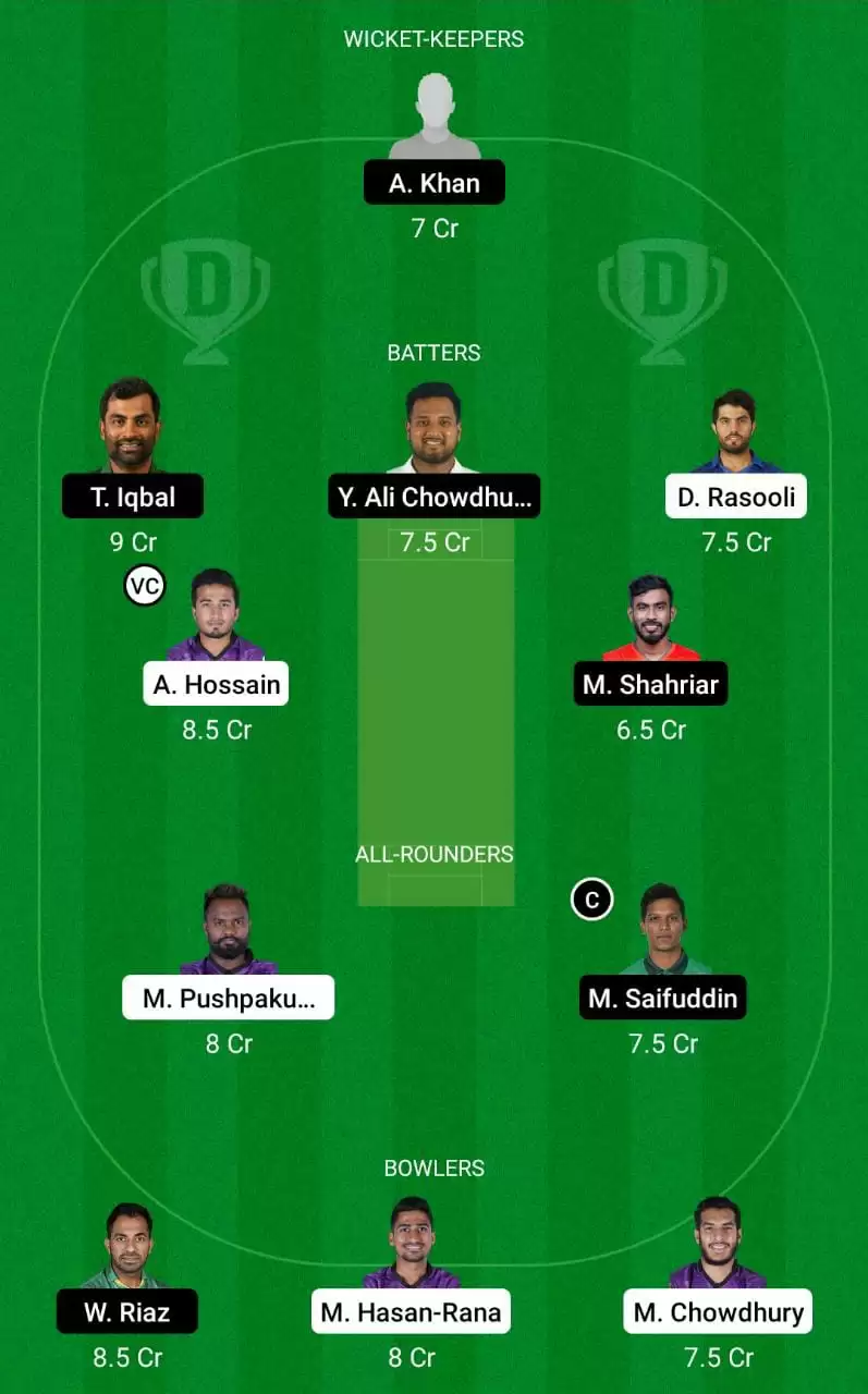 CCH vs KHT Dream11 Prediction Mega League Team BPL 2023 Match 6