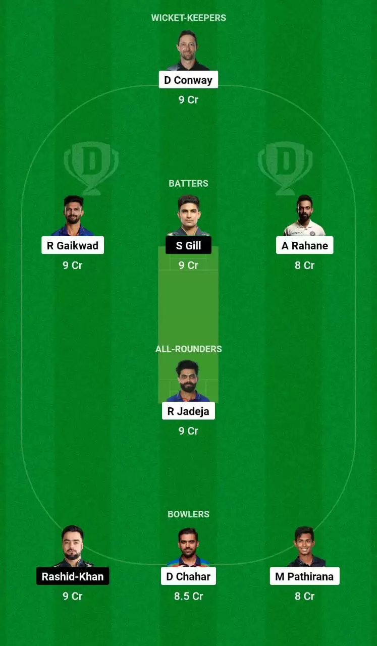 CHE vs GT Dream11 Base Team