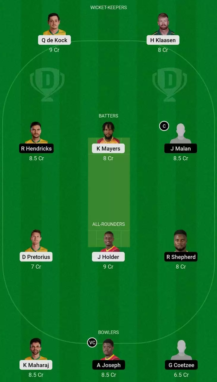 DB vs JOH Dream11 Grand League Team