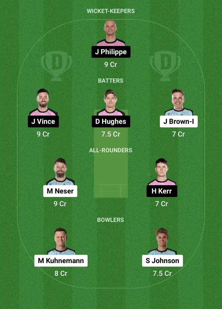 HEA vs SIX Dream11 Prediction