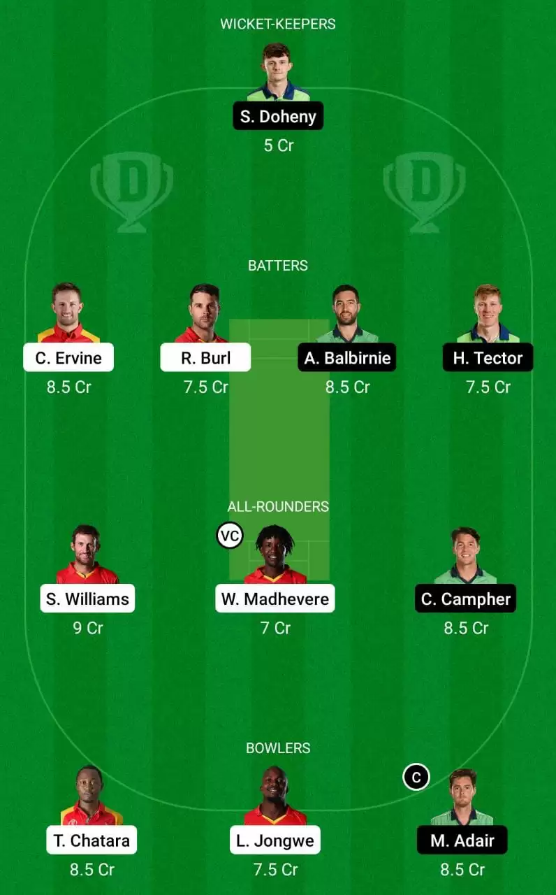 ZIM vs IRE Dream11 Prediction 1st T20I 2023 Small League team