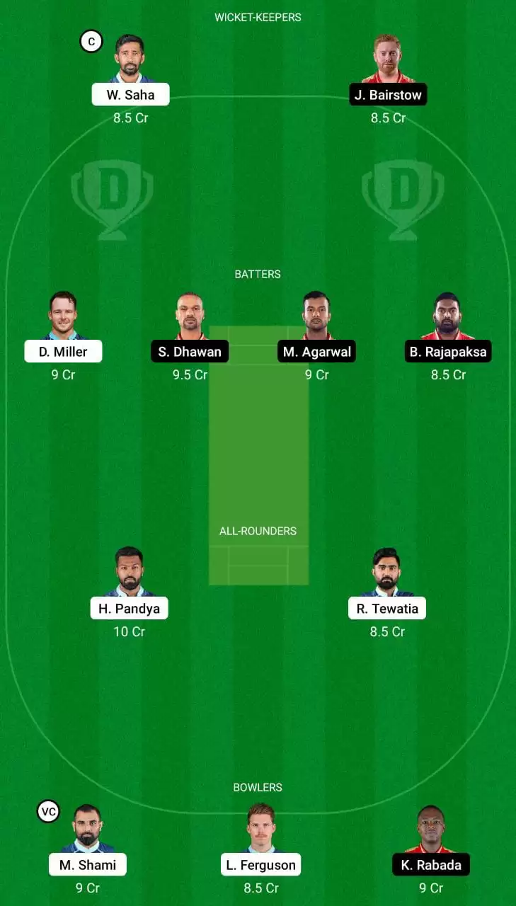 GT vs PBKS Dream11 Team