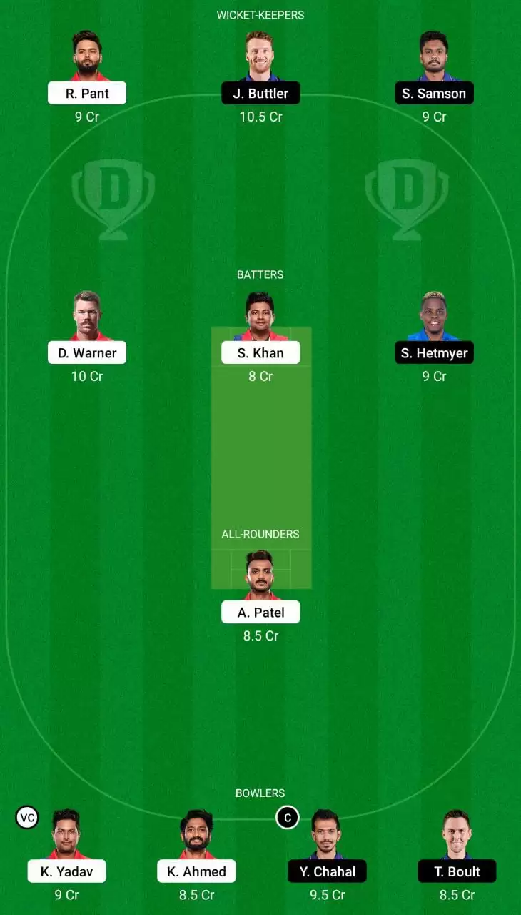 DC vs RR Dream11 Team