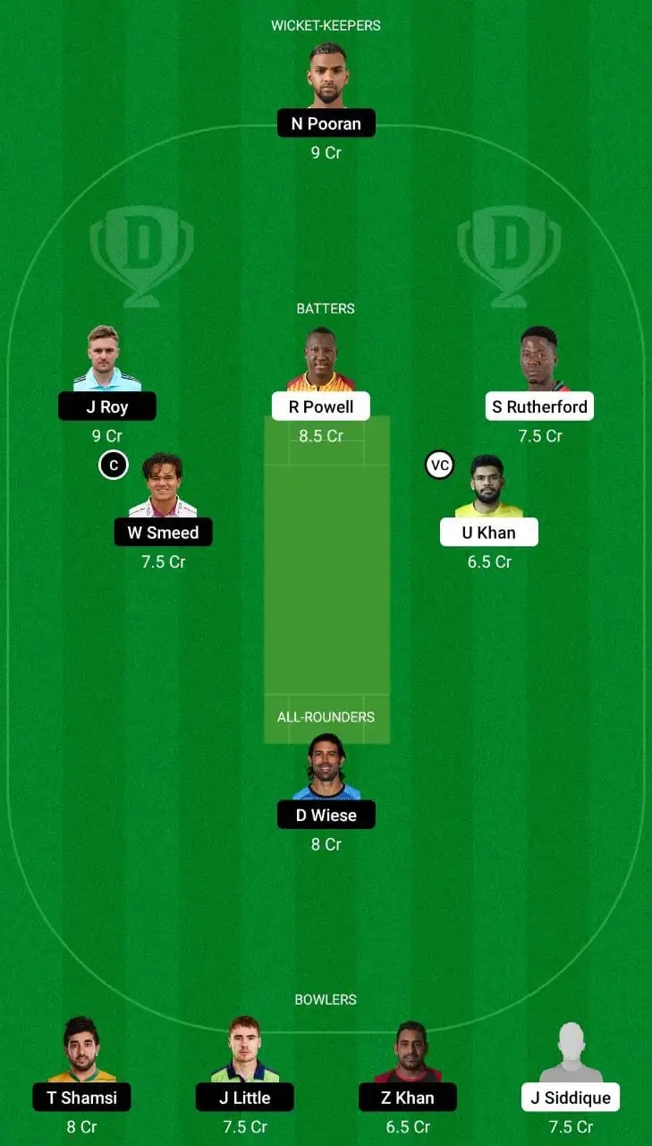 NW vs DG Dream11 Team