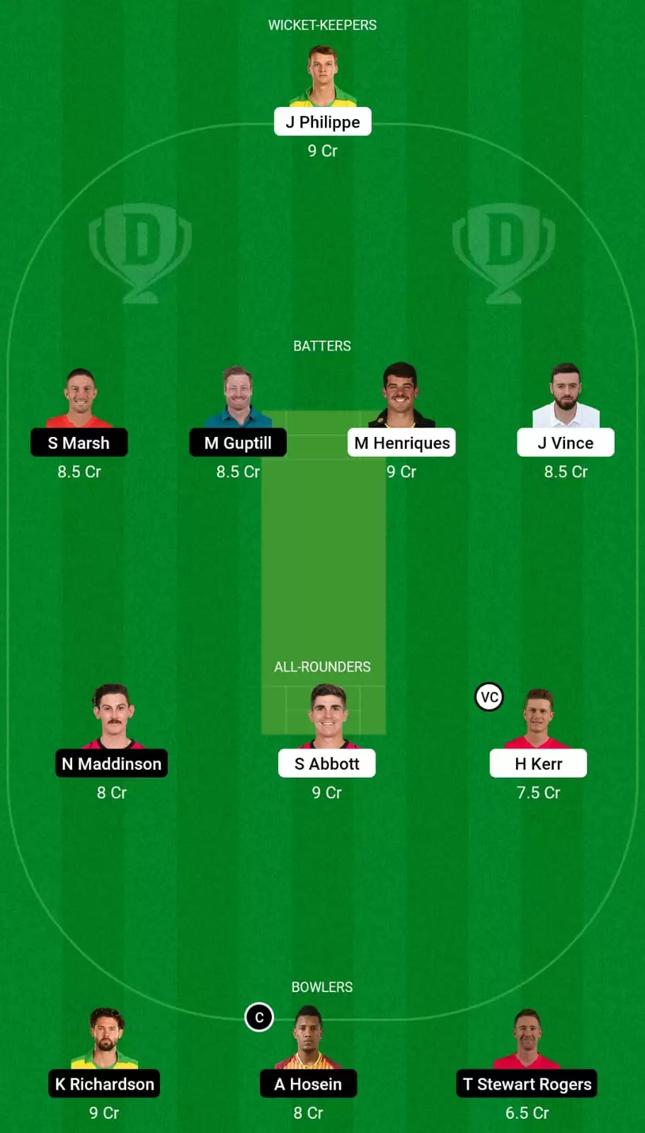 SIX vs REN Dream11 Small League Team