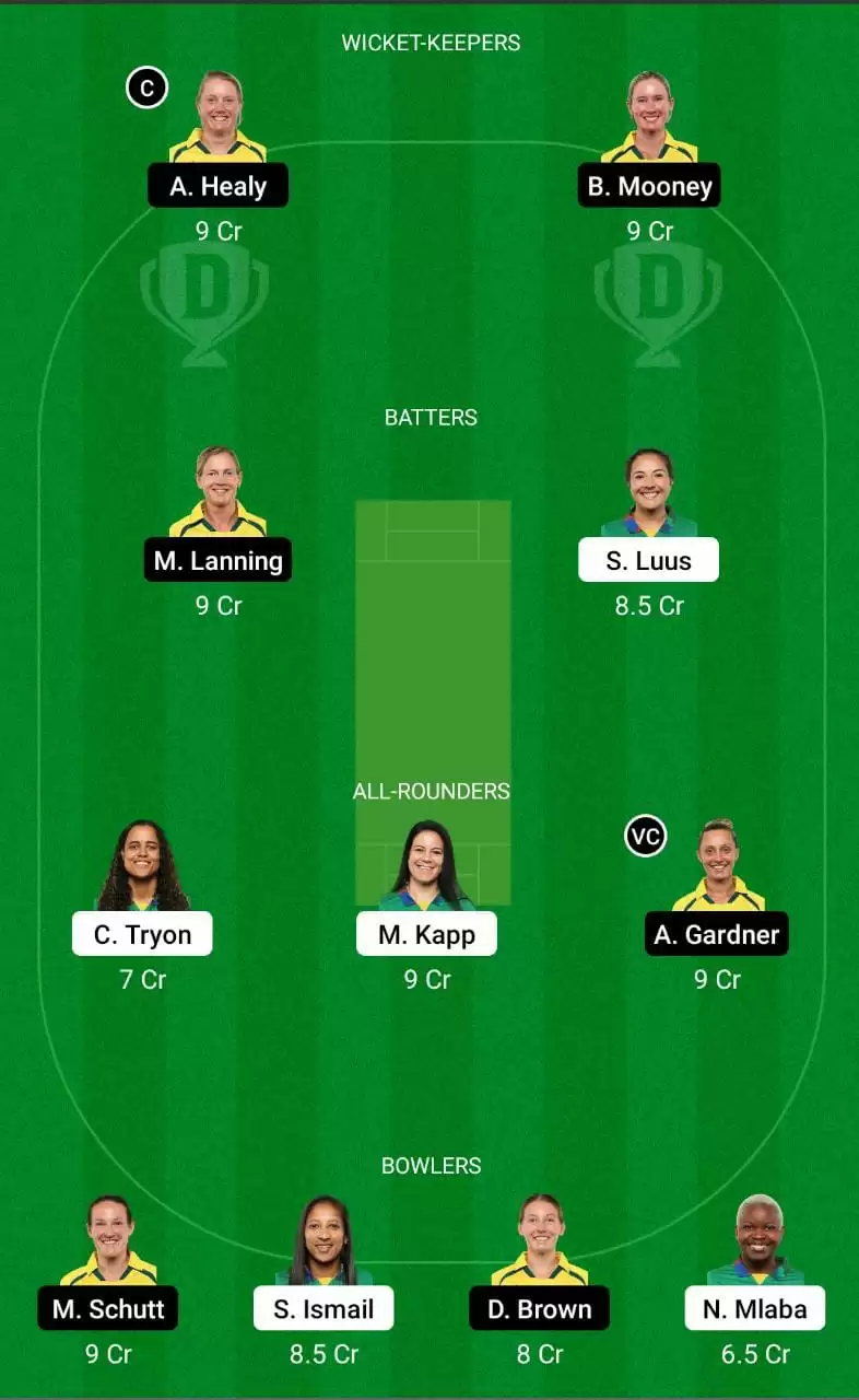 SA-W vs AU-W Dream11 Prediction Small League team Women's T20 World Cup 2023