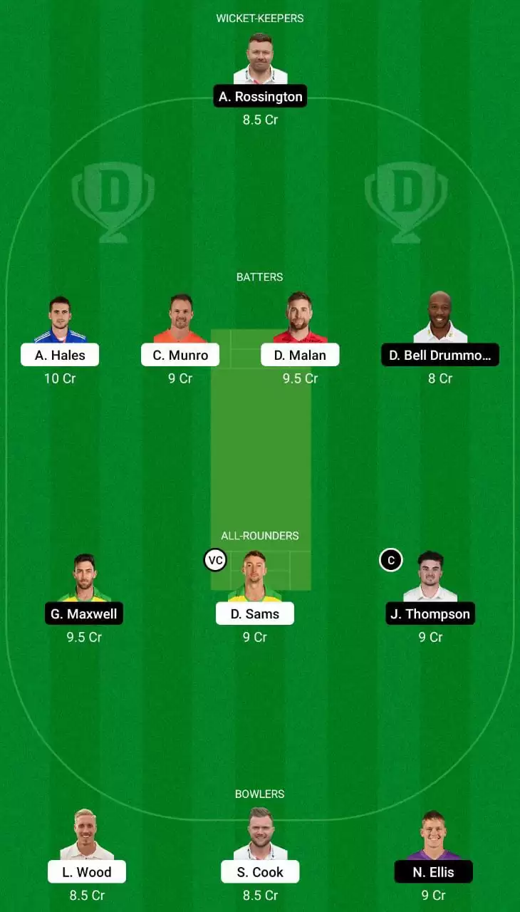 TRT vs LNS Dream11 Team