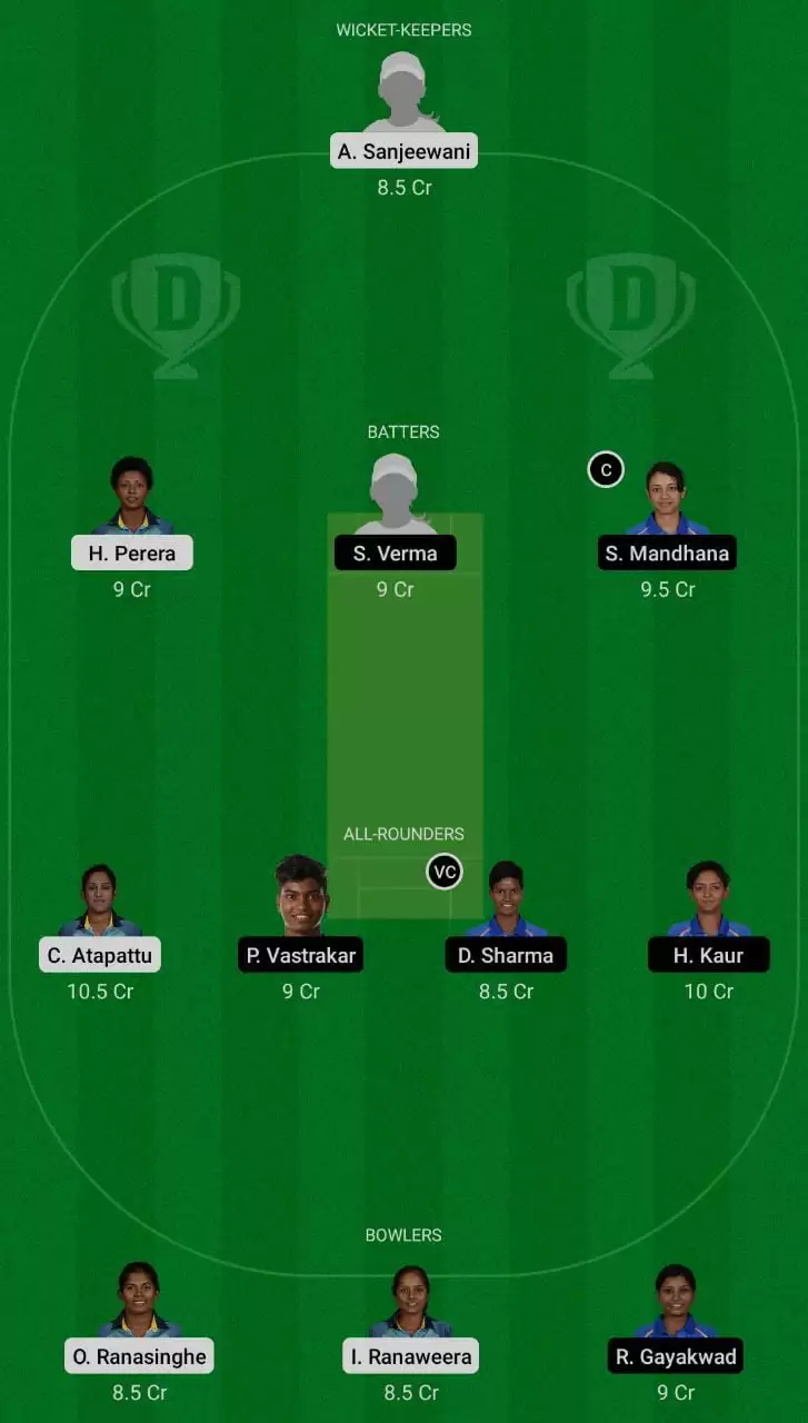 SLW VS INDW
