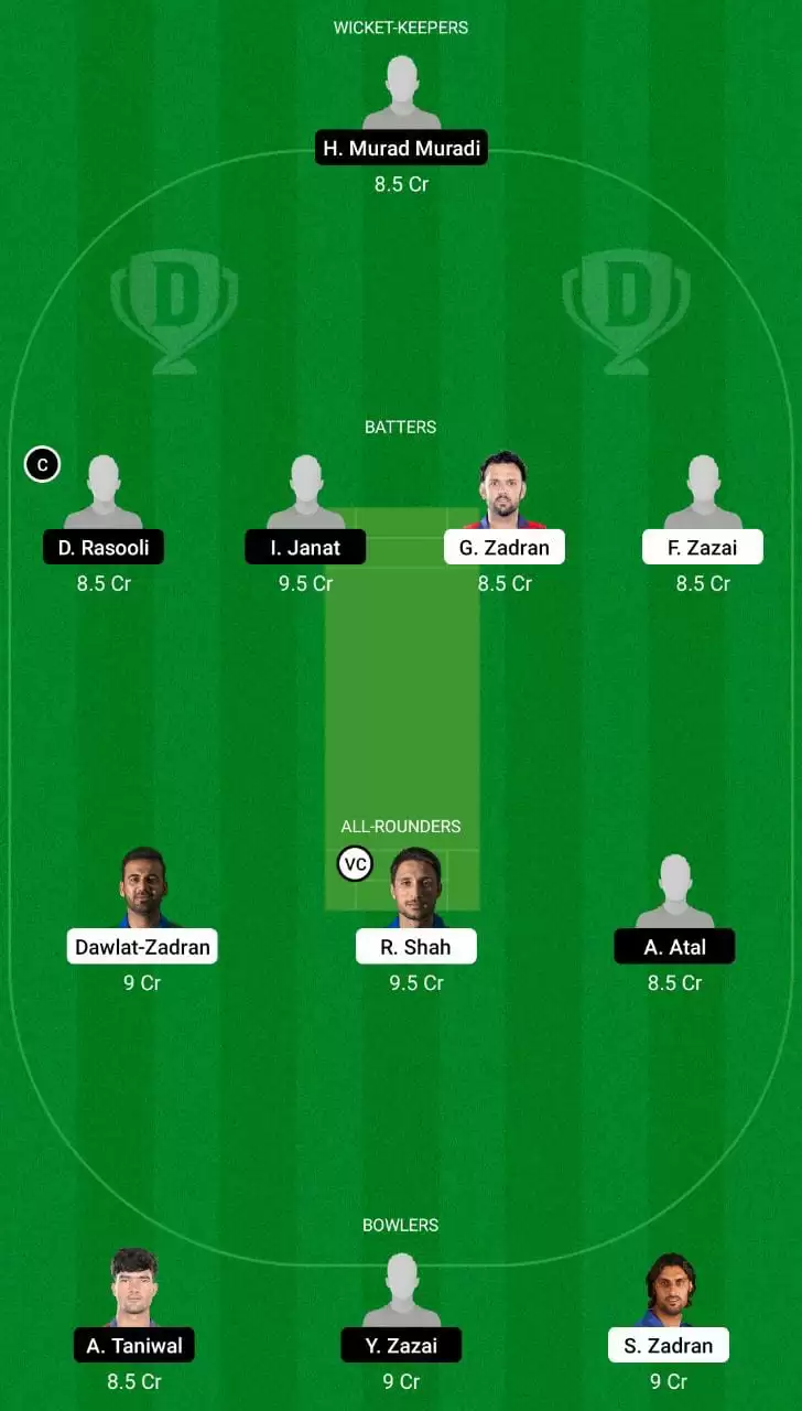 PZ vs AM Dream11 Team