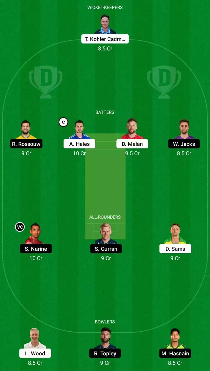 TRT vs OVI Dream11 Team