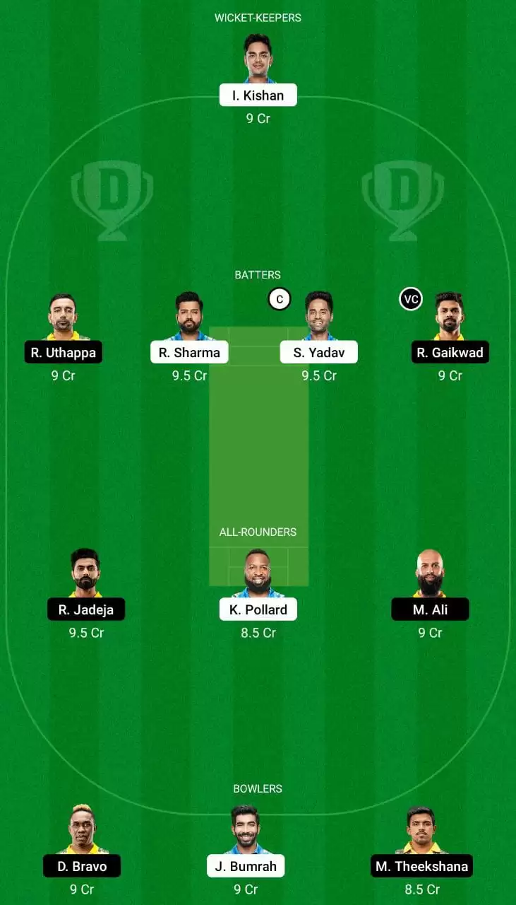 MI vs CSK Dream11 Team