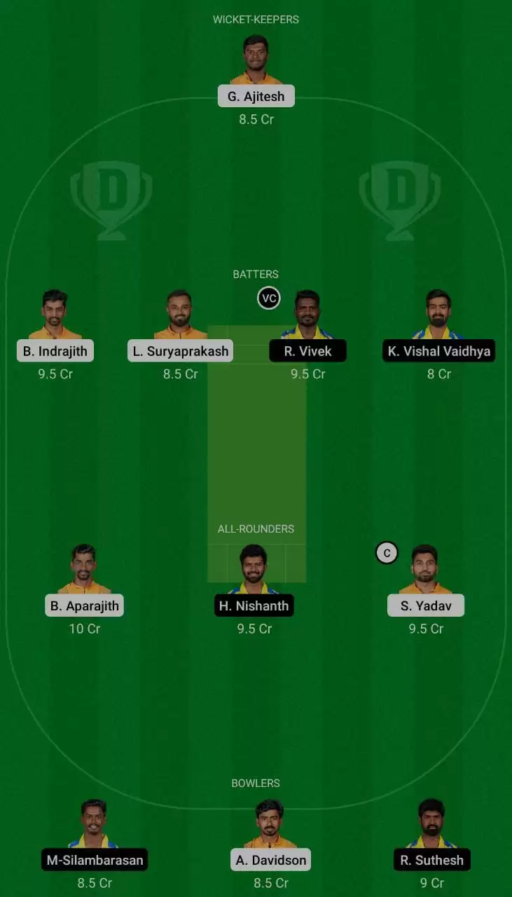 NRK vs DD Dream11 Team