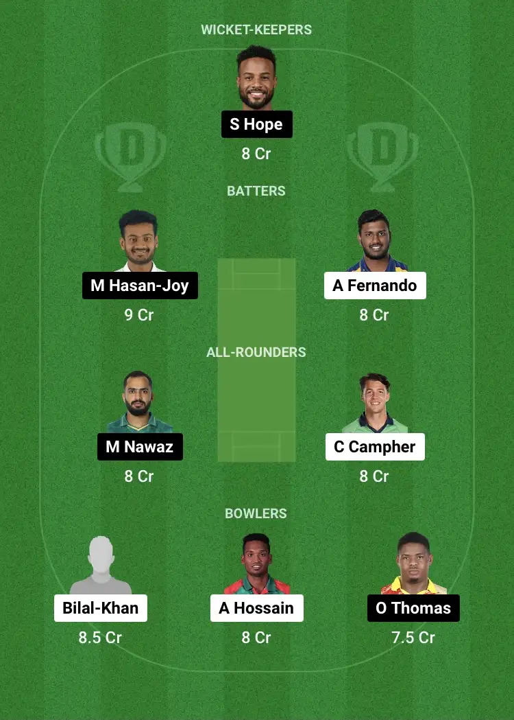 CCH vs KHT Dream11 Prediction