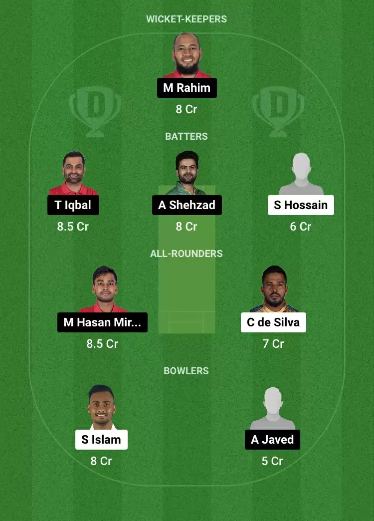 DD vs FBA Dream11 Prediction