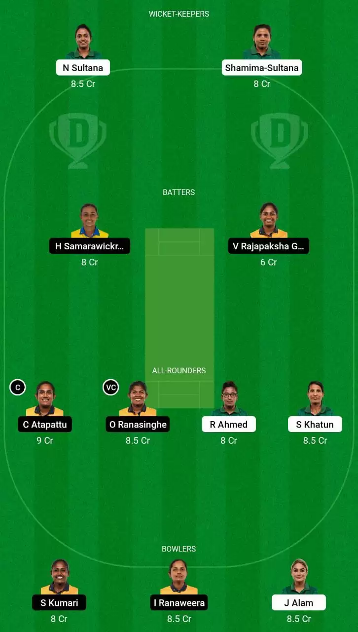 BD-W vs SL-W Dream11 Grand League Team