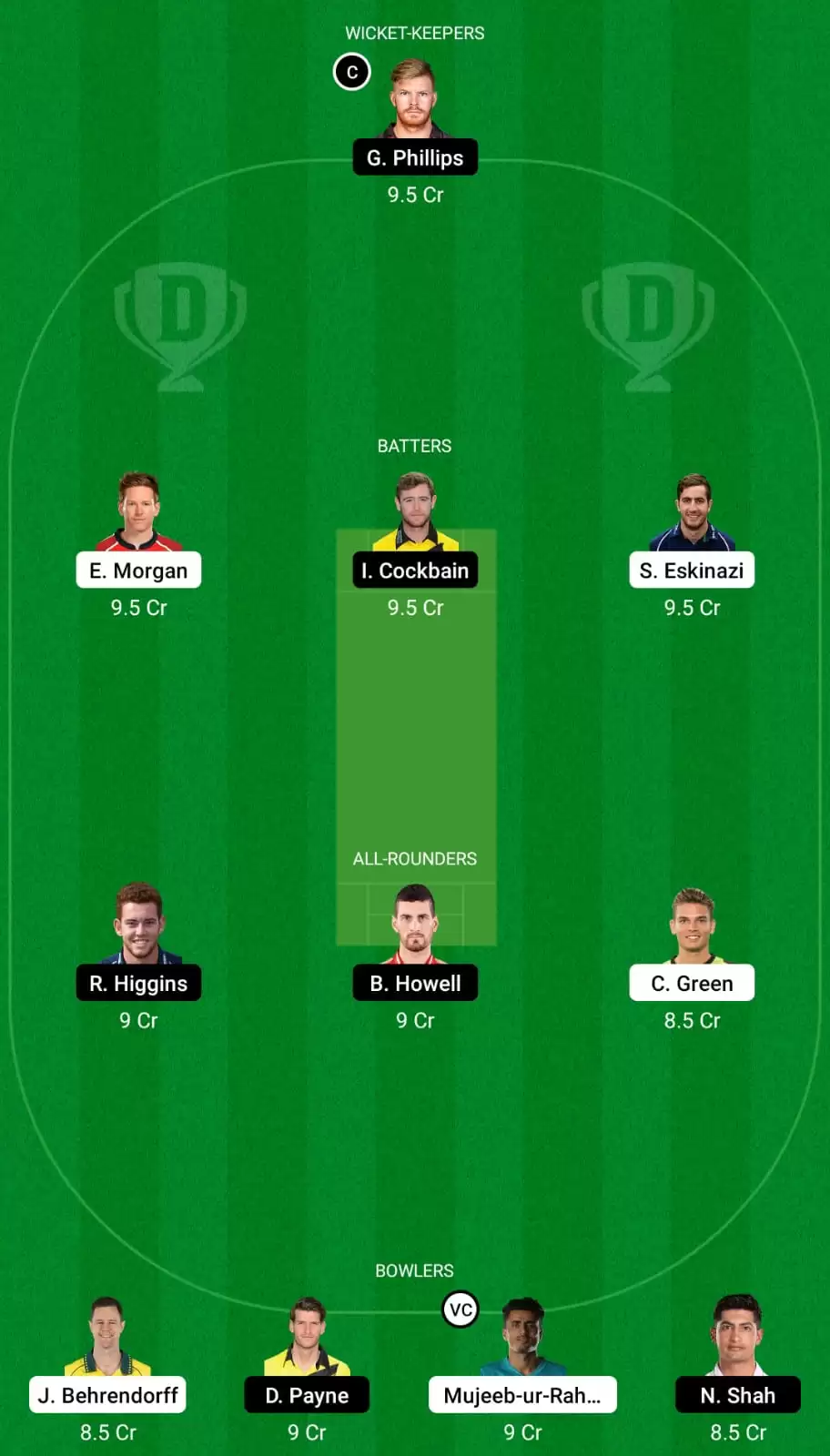 Dream 11 Team