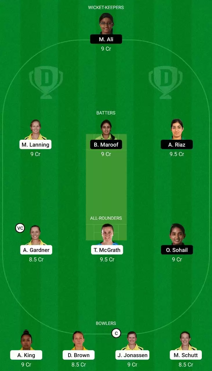 AU-W vs PK-W Dream11 Team