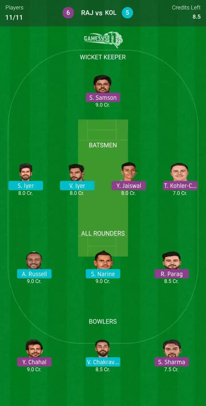RAJ vs KOL Gamesys