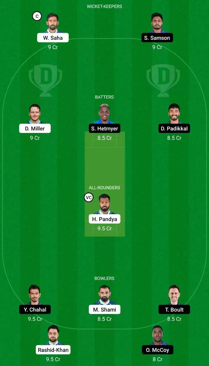 GT vs RR Dream11 Team