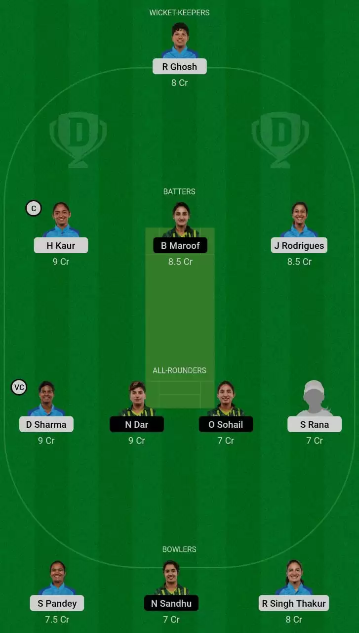 IN-W vs PK-W Dream11 Grand League Team